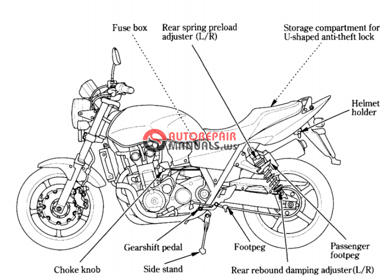 Honda Accord 1985 Repair Guide Download